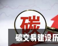 什么是碳资产？