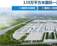 展馆介绍丨国家会展中心（天津）
